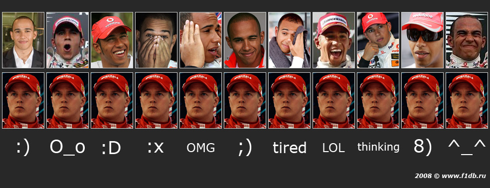 Lewis Hamilton vs Kimi Raikkonen: Smiles Battle